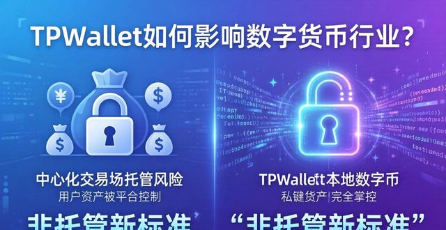 数字货币影响因素_数字货币如何影响货币供给_TPWallet在数字货币行业中的影响