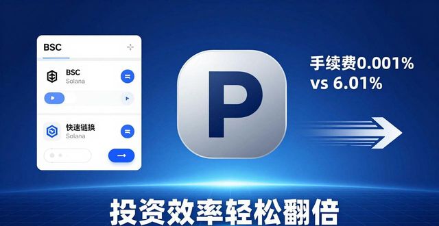 微软官网下载正版_win7正版系统下载官网_如何通过tokenpocket官网的正版下载程序提升投资效率？