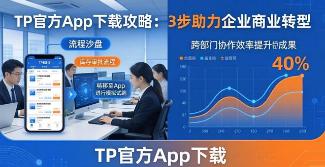 每日一文app官方下载_如何通过TP官方下载app增强商业转型_转型包括