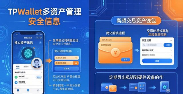 tp钱包总资产_td钱包资产_在TPWallet中设置不同资产钱包的策略