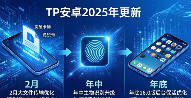 日志管理app_日志软件下载_TP官网下载安卓2025更新日志梳理