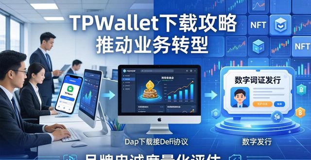 如何通过TPWallet官网下载推动商业变革_万科商业变革_cio如何推动公司业务变革