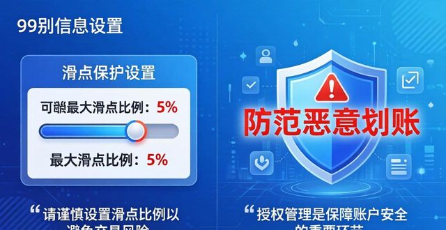 TP钱包交易限额怎么设？风险控制必看3招