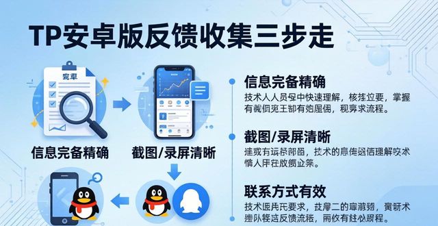 收集反馈的小程序_如何使用TP安卓版官方正版进行反馈收集_收集反馈是什么意思