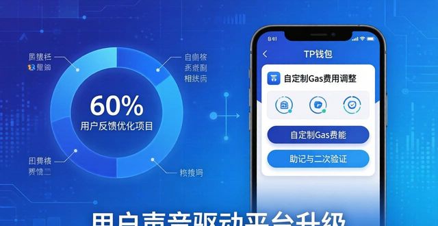 TP钱包官网（tpwallet.io）的客户反馈机制，如何帮助平台不断优化？_钱包账户问题反馈_钱包平台会不会关闭