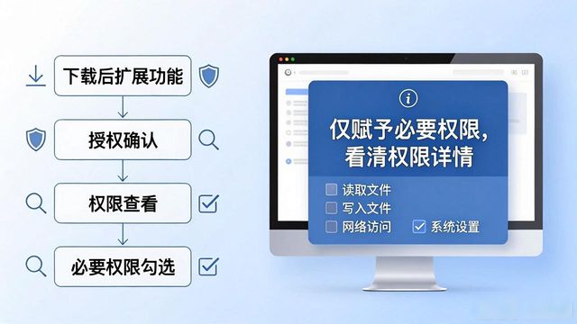 TP官方正版下载后怎么扩展功能