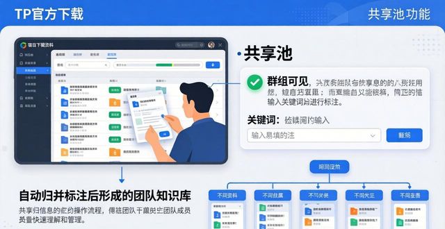 共享软件平台下载_如何在TP官方网址下载中实现信息共享_共享平台下载