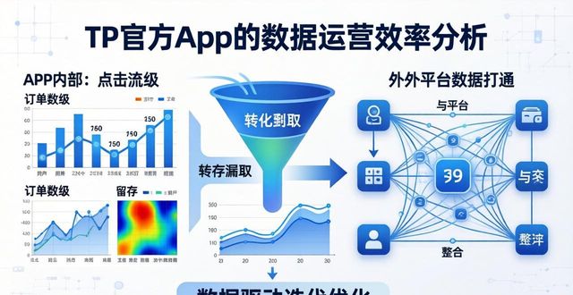 数据分析报告软件_TP官方app与数据分析的结合_数据分析平台