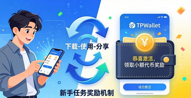 TPWallet官网下载：提升市场活跃度的实用技巧