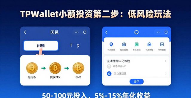 小额投资方式_小额投资是什么意思_如何使用TPWallet进行小额投资？