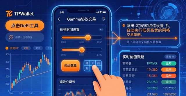 怎么使用TPWallet进行复杂的交易策略？_复杂策略模式_用画图法复杂解决问题策略
