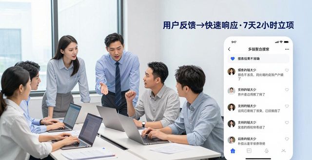 TPWallet的用户参与与产品开发_开发人员与客户创建用例_开发平台为用户提供了哪四类