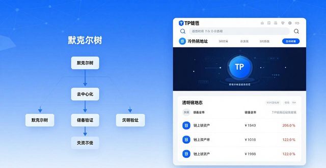 用户反馈：TP钱包官网（tpwallet.io）的透明性如何建立用户信任？_用户反馈：TP钱包官网（tpwallet.io）的透明性如何建立用户信任？_用户反馈：TP钱包官网（tpwallet.io）的透明性如何建立用户信任？