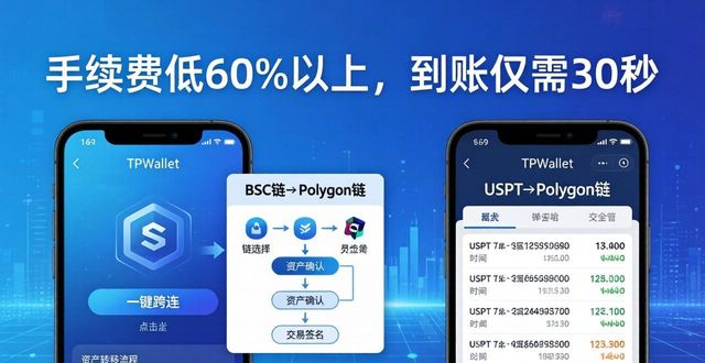 数字资产管理的应用及重要价值_TPWallet在数字资产管理中的应用案例_数字资产类应用案例包括哪两个