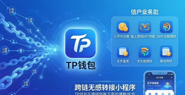 TP钱包的数字技术与业务发展路径_数字钱包接口_数字钱包前景
