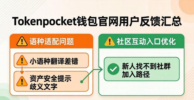 用户反馈总汇：tokenpocket钱包官网的优点与改进建议_党员整改落实反馈建议_官网游戏反馈