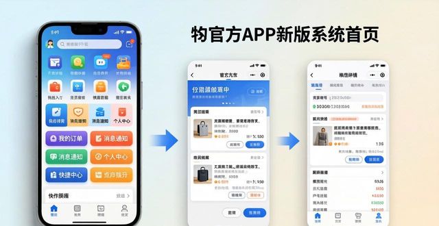 TP官方app的用户体验提升_用户体验提升_提升用户体验能带来什么收益