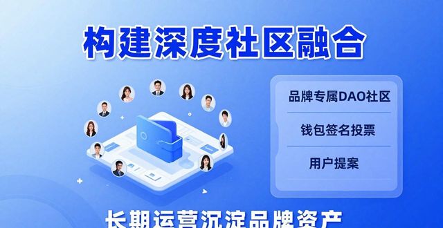 如何通过TP钱包开展品牌联动?_钱包体系_钱包创新