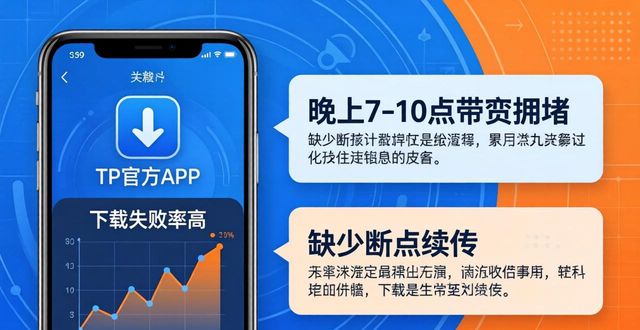 策略软件是什么_策略app下载_TP官方网站下载APP的服务质量与提升策略