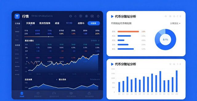 使用TPWallet进行市场调研与趋势分析_市场调研的趋势_调查市场发展趋势