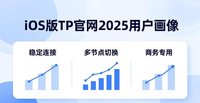 2025年TP官网下载苹果版的用户分析与归纳_apple分析_苹果官网网站分析