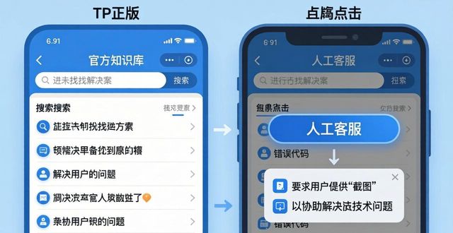 正版应用软件_官方正版应用_如何在tp官网下载的正版应用中找到实用的帮助与支持？