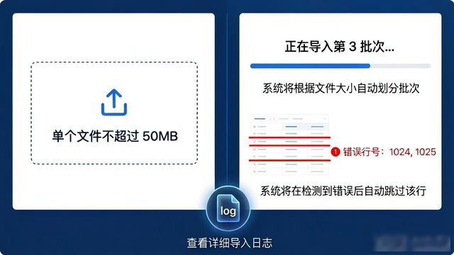 如何在2025 TP官网最新版本中进行数据导入_数据导入平台_导入数据包