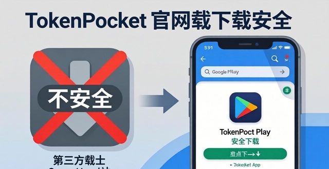评估风险是什么意思_评估评测_探讨tokenpocket官网的官方下载安全性与风险评估