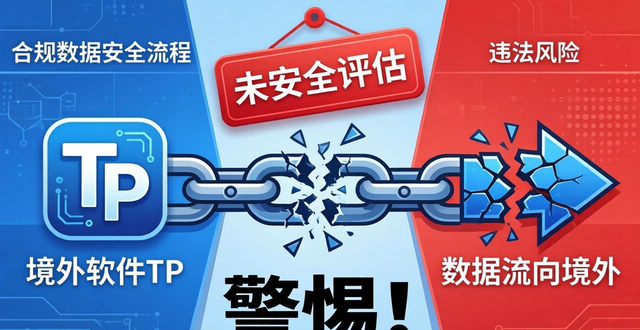 安卓版本市场份额_如何通过TP官方安卓最新版本进行销售分析？_2021安卓市场