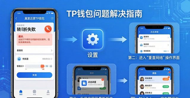 钱包价格图片_钱包app官网下载_tp钱包官网正版最新下载的客户支持质量，用户如何获得帮助？