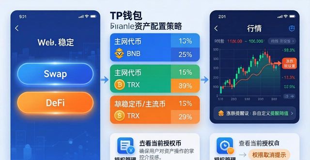 深入剖析tp钱包官网下载后的账户管理与投资策略_钱包账户是什么意思_钱包平台